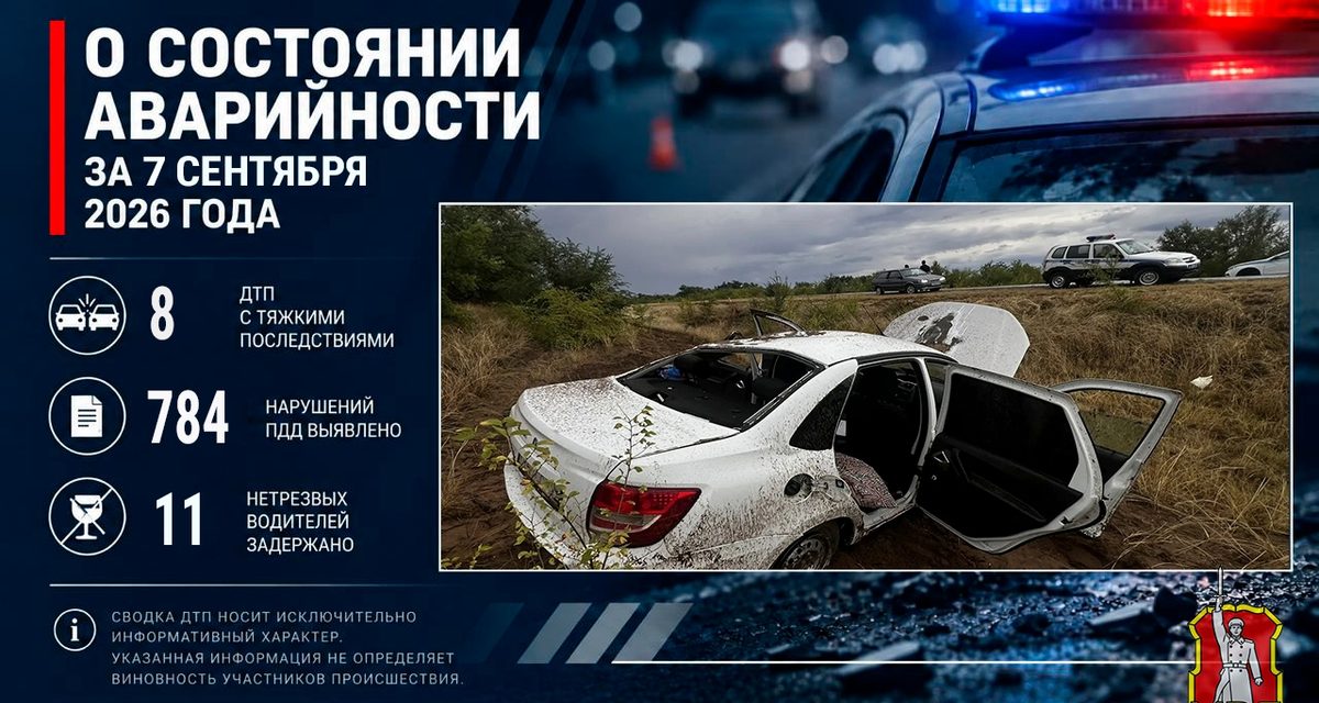 Один человек погиб, двое пострадали при опрокидывании автомобиля в Быковском районе